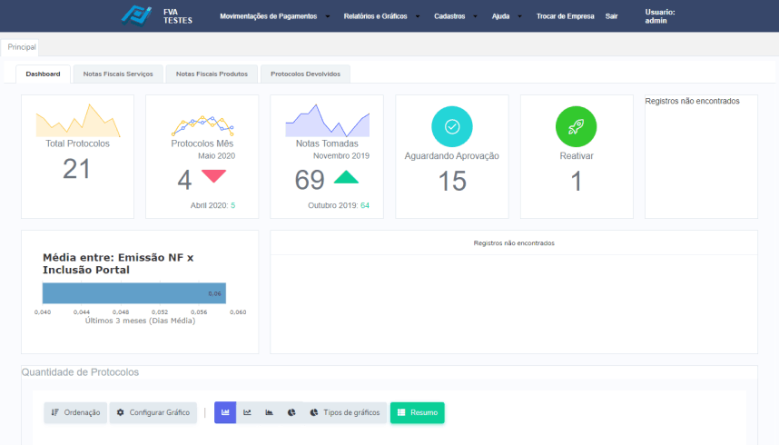 Clique para saber mais sobre Portal GEDI